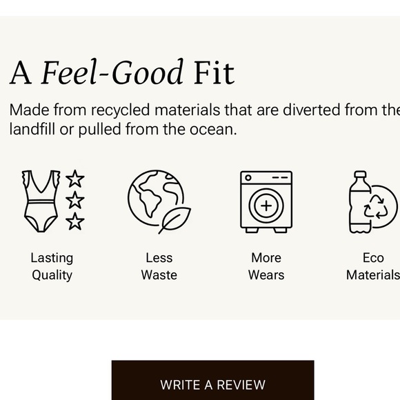 NWT Summersalt String Bikini Bottom Swimsuit Black Size 4 - Picture 13 of 14